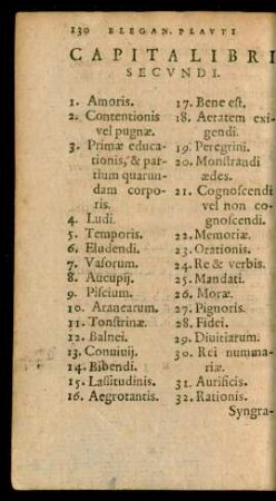 Capita Libri Secundi.