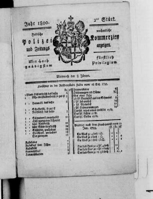 2tes Stück, Ausgabe vom 8. Januar 1800