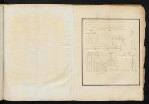 Falttafel
