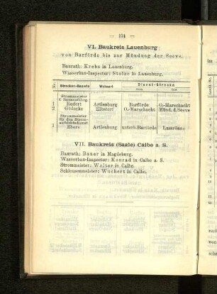 VI. Baukreis Lauenburg