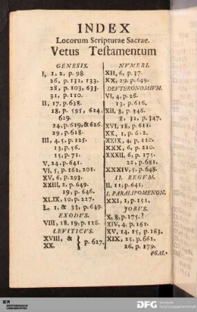Index Locorum Scripturae.
