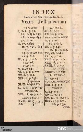 Index Locorum Scripturae.