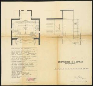 Stadttheater, Mährisch Ostrau: Bühnengrundriss und Bühnenlängsschnitt 1:100
