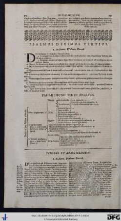 Psalmus Decimus Tertius.