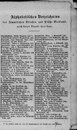 Alphabetisches Verzeichnis