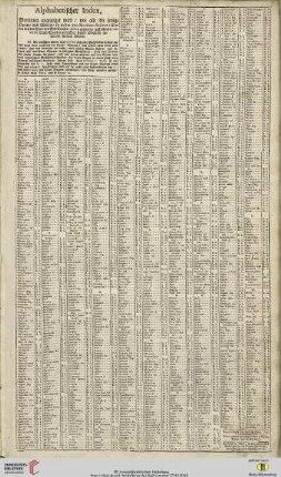 Alphabethischer Index […] über Afrika