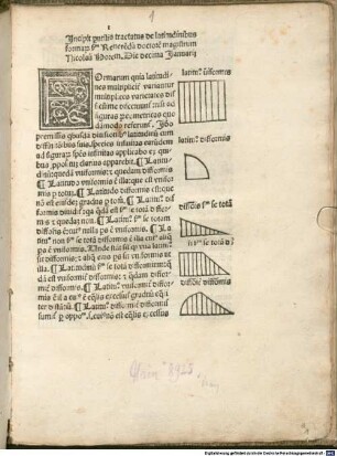 De latitudinibus formarum