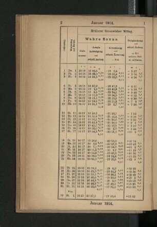 Januar 1914.