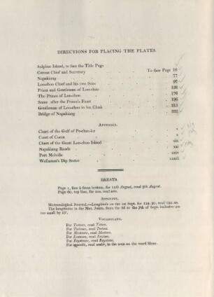 Directions for placing the plates
