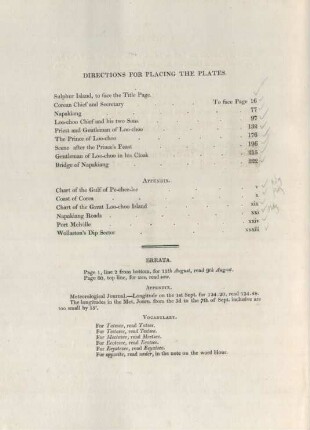 Directions for placing the plates