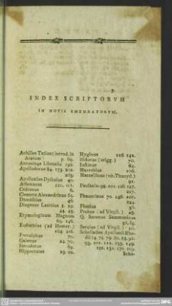 Index Scriptorum In Notis Emendatorum