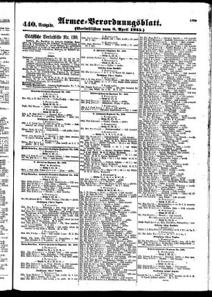 440.Ausgabe. Donnerstag, 8. April 1915