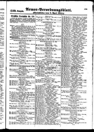 440.Ausgabe. Donnerstag, 8. April 1915