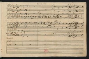 Konzerte; pf, orch; B-Dur