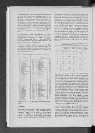 Tab. 3: Indexwerte "Wohnqualität" für Hamburger Stadtteile