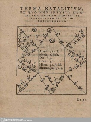 Thema Natalitium, Ex Quo Uno Intuitiv Duodecim Signorum Zodiaci Et Planetarum Situs Cognoscipotest.