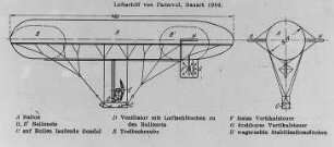 Parseval, 1906 : Technikgeschichte | Fliegende Menschen | Luftschiffe | Lenkballon und ihre Einrichtungen