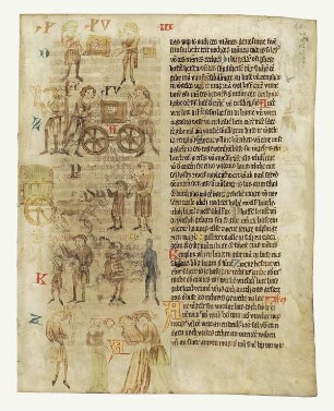 Landrecht Buch 3