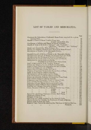List of tables and memoranda.