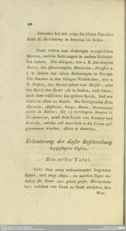 Erläuterung der dieser Beschreibung beygefügten Tafeln