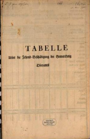 Tabelle Ueber die Zehend-Beschädigung der Gemarckung Oberamts