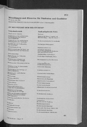 IV.1 An wen wendet sich der Student?