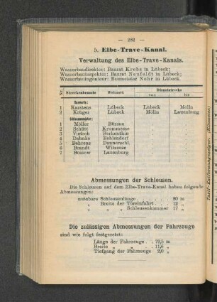 5. Elbe-Trave-Kanal.