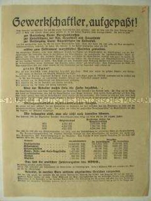 Gewerkschaftler, aufgepasst - Wahlwerbung der NSDAP