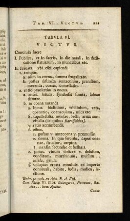 221-236, Tabula VI: Victus