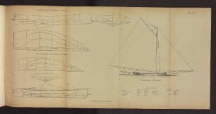 Tafel LXV "Cruiser" und "La Parole"
