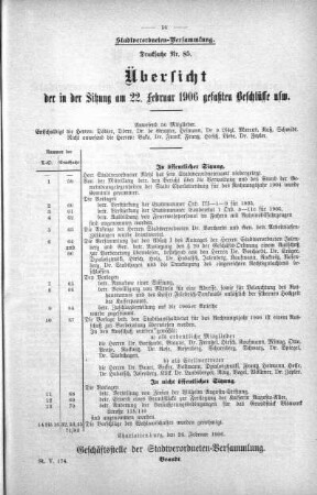 Übersicht der in der Sitzung am 22. Februar 1906 gefaßten Beschlüsse usw. (85), 22. Februar 1906