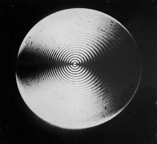 Optisch zweiachsiger Kristall im konvergent polarisierten Licht : Technikgeschichte | Physik | Optik | Geodätische Instrumente
