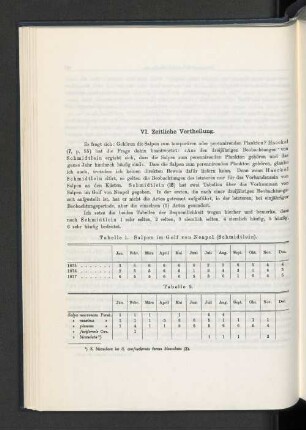 VI. Zeitliche Vertheilung.