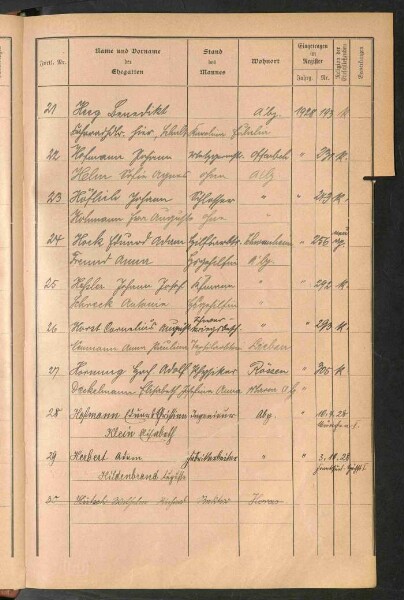 Standesamtsbuch der Stadt Aschaffenburg: Register Eheschließungen 1927 - 1929