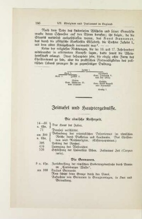 Zeittafel und Hauptergebnisse