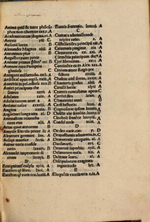 Opvscvla Qvae In Hoc Volvmine Continentvr Haec Svnt Declamatio Philippi Beroaldi An orator sit philosopho & Medico anteponendus. Philippi Beroaldi libellus de optimo statu & pri[n]cipe, Oratio prouerbiorum condita a Philippo Beroaldo. Qua doctrina remotior continetur ...