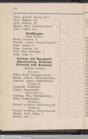 Gruben mit Bergwerk, Scharfenberg, Reppina, Reppnitz und Pegenau