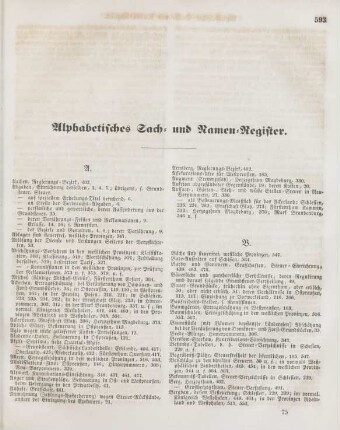 Alphabetisches Sach- und Namen-Register