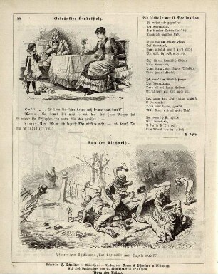 "Gekränkter Kindesstolz" "Nach der Kirchweih'"