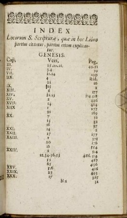Index Locorum S. Scripturæ, quæ in hoc Libro partim citantur, partim etiam explicantur.