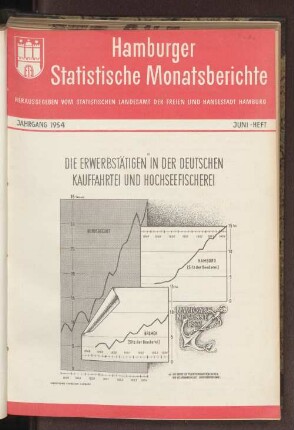 Juni-Heft