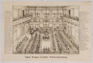 Die Zweite Kammer des Sächsischen Landtages (Ständeversammlung) im Landhaus in Dresden (seit 1831), Blick in den Sitzungssaal mit den namentlich bezeichneten Abgeordneten