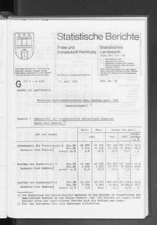 Deutscher Außenhandelsverkehr über Hamburg April 1985 (Generalhandel) : Lfd. Nr. 38