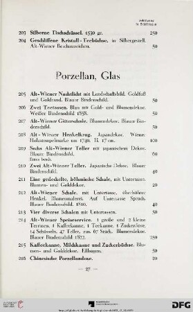 Porzellan, Glas (Nr. 205-238)