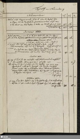 Tyrott in Nürnberg [November 1801 - October 1812]
