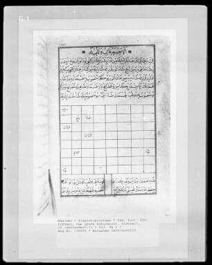 Satrançna^B4me / Das Große Schachbuch — Satrançna^B4me / Das Große Schachbuch, Folio fol. 54vBuchseite
