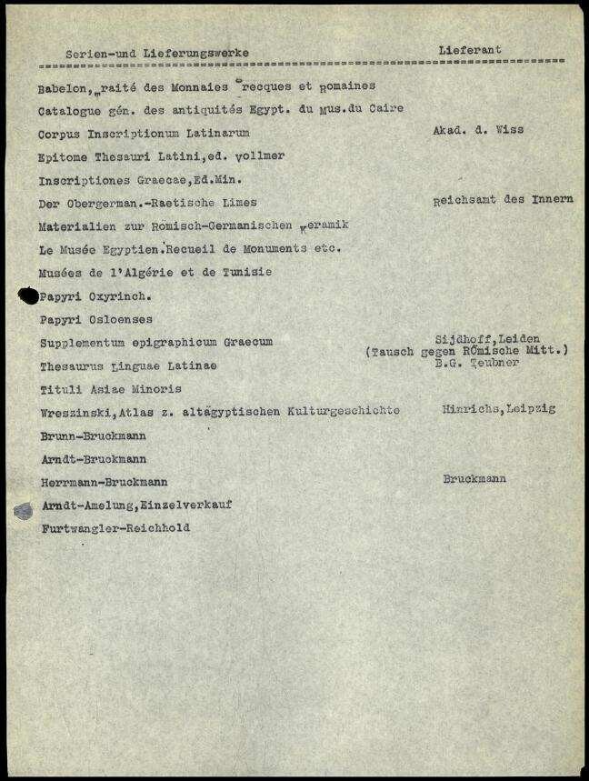 Anlage I. Serien- und Lieferungswerke | Digitalisierung: Deutsches Archäologisches Institut, Athen, Archiv
