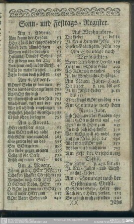 Sonn- und Festtags-Register