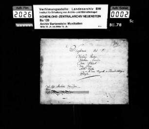 Johann Michael Haydn: Sinfonia Ex F: / a / Violino Primo: / Violino Secundo: / due Flauti / due Corni / Alto Viola / e: NB: due Fagotti in Andante obligato / Basso: / del Sig. Michele Hayden / [Incipit]; Ms.ca. 1780.