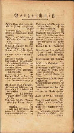 Verzeichniß.